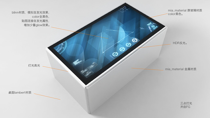 互動桌效果圖 融合工業(yè)美學(xué)的日用品銷售新體驗(yàn)